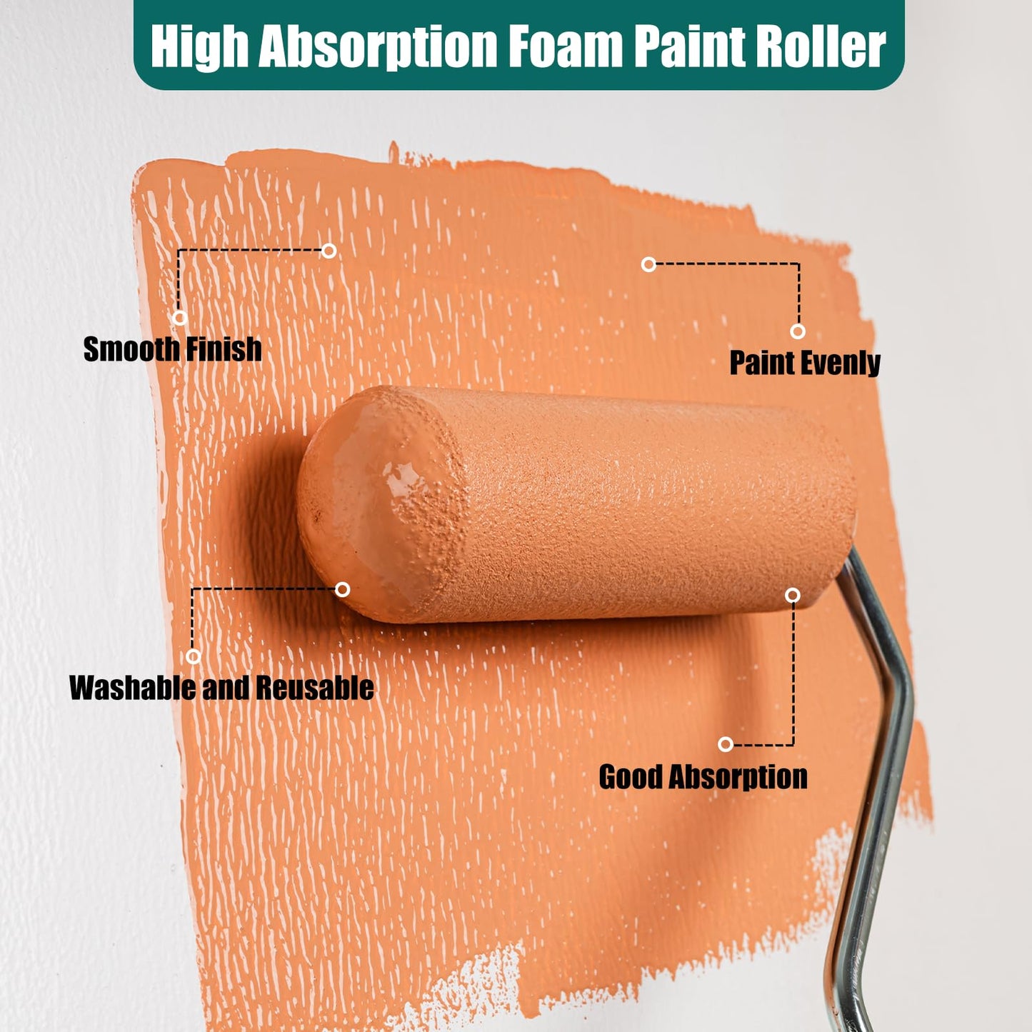 4 Inch Small Paint Roller Kit with Tray Liners -15 Pack