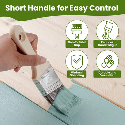 9 Inch Microfiber Paint Roller Kit with 3 FT Extension Pole
